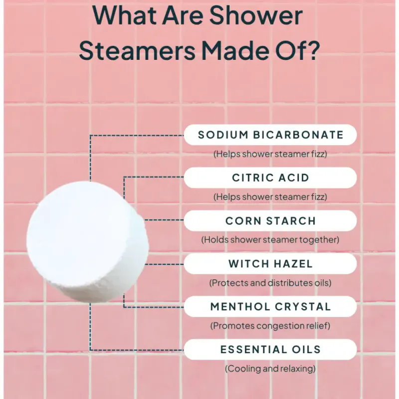 5 stk Shower Steamers - Sweet Citrus / Nature Bee