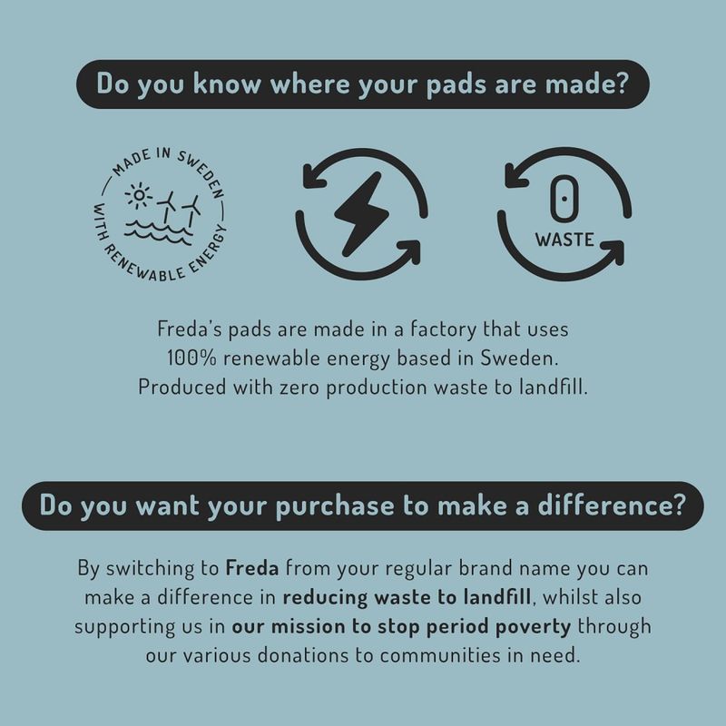 Bladder Care Pads - 20 stk / freda