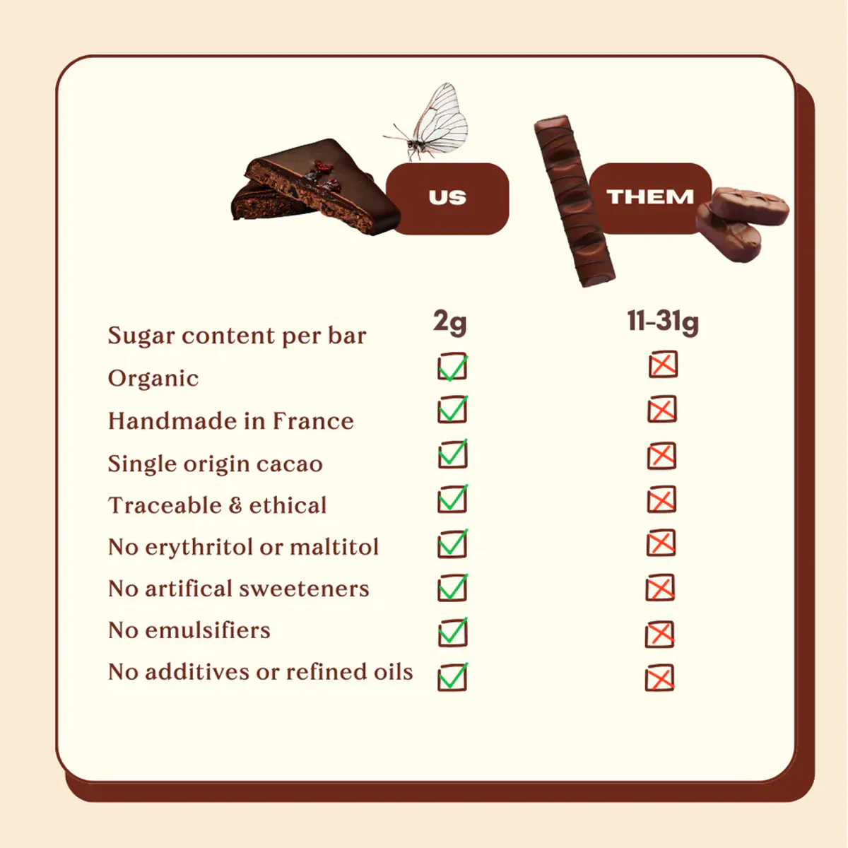 Nut Butter Chocolate: MATCHA & CASHEW 20g / Cosmic Dealer