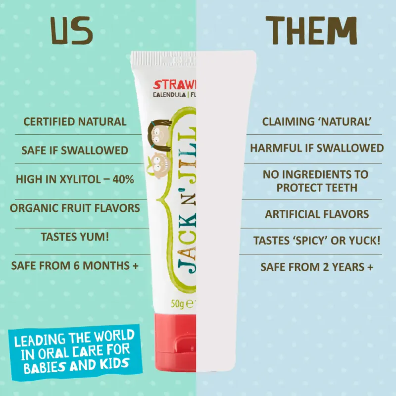 Naturlig tannkrem til barn, Jordbær 50g / Jack N`Jill