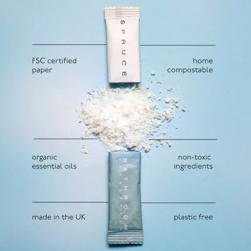 REFILL x 3 Bathroom Cleaner / SPRUCE