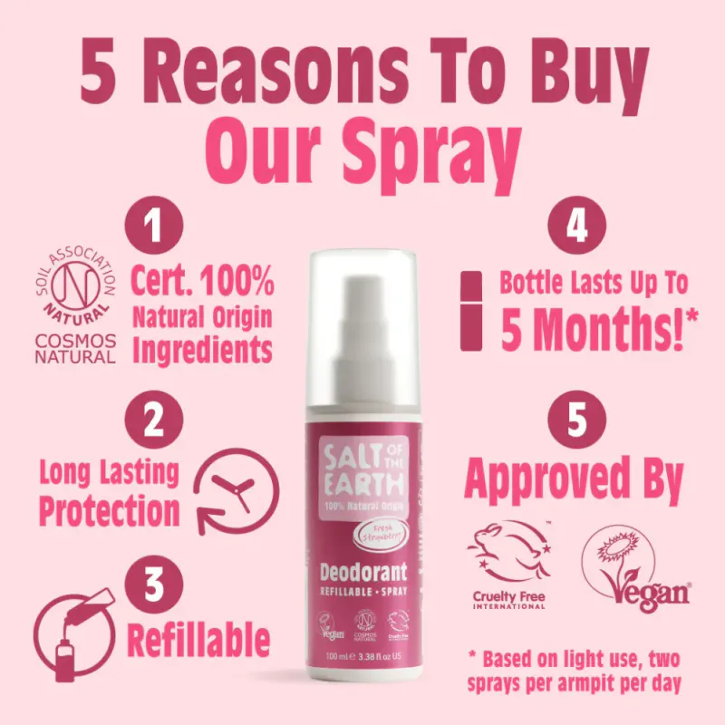 Fresh Strawberry - Natural Deodorant Spray 100ml / Salt of the Earth 