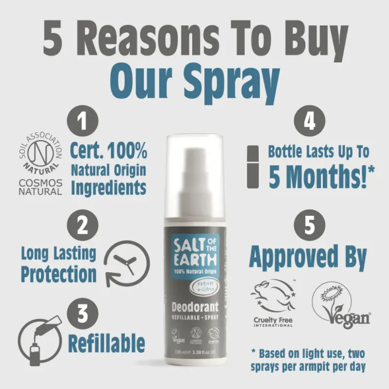 Vetiver & Citrus - Natural Deodorant Spray 100ml / Salt of the Earth 