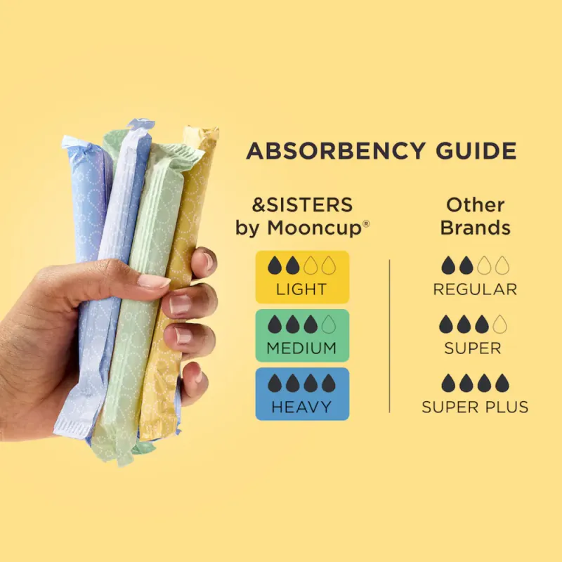 16 Non-Applicator Tampons, Super / MOONCUP