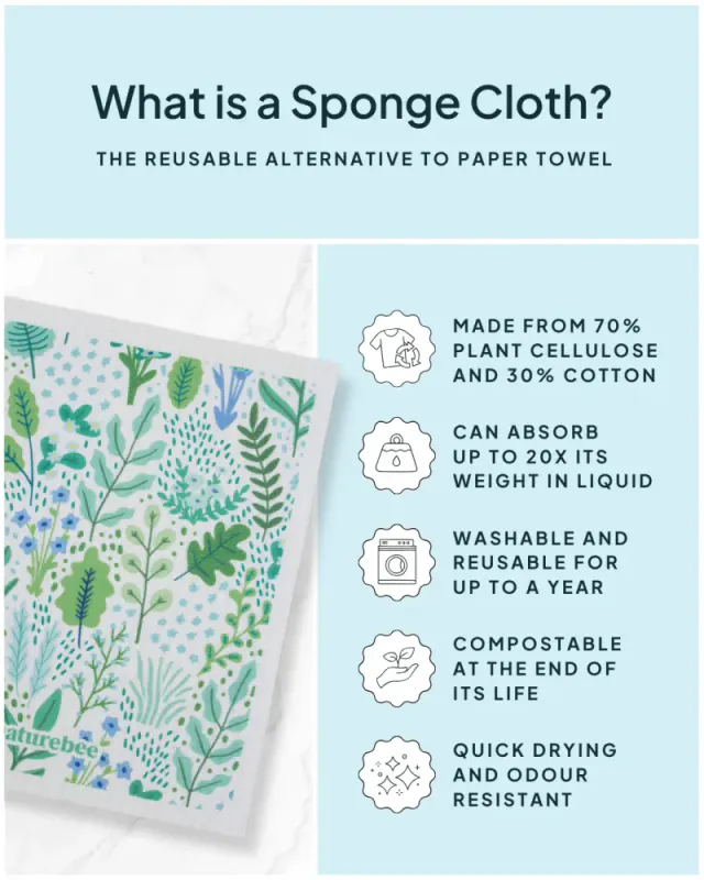 Sponge Cloth, Yellow Flower / NatureBee