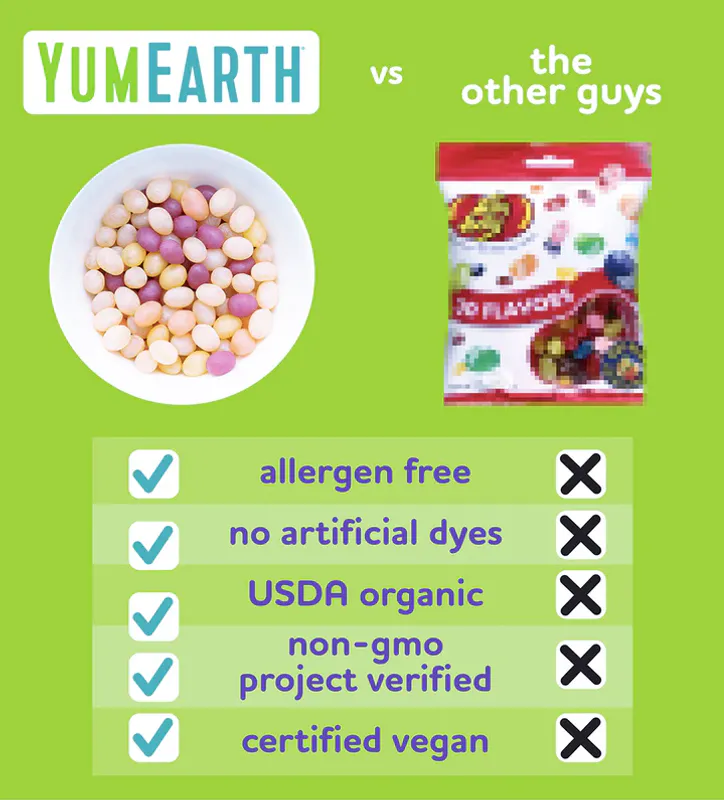 Organic Sour Beans 50g / YumEarth
